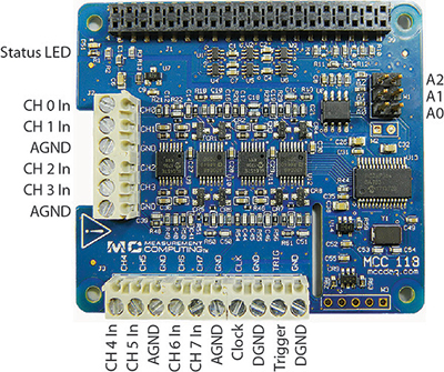 MCC 118 circuit board