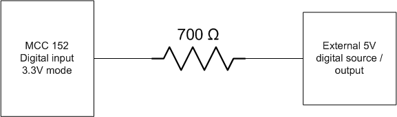 MCC 152 resistor example